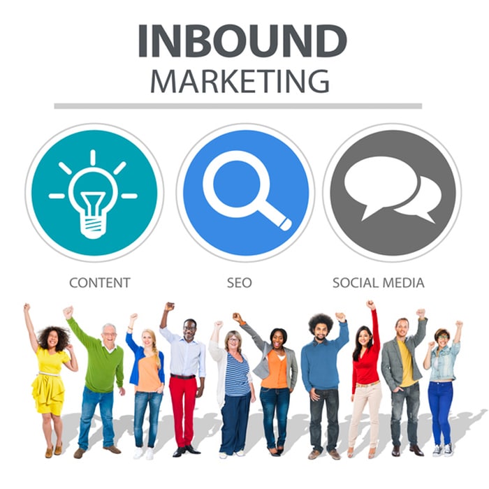 Inbound marketing